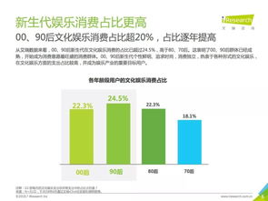 冷资源释放热消费，探索潜力与机遇