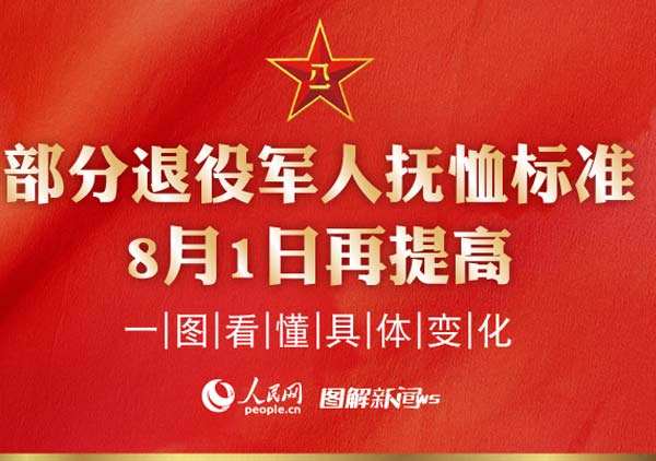 关于提高部分退役军人抚恤补助标准的探讨