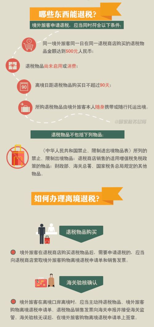 2025退税攻略，高效、准确、便捷地获取您的退税款
