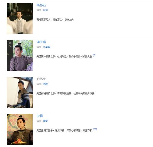 哎呀！总裁妈咪来打工（70集连续剧剧情概述）