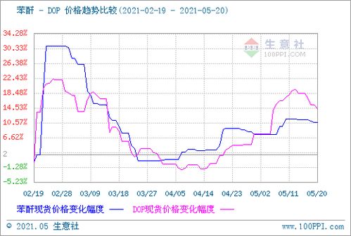 我本女王（95集），女性力量的崛起与自我价值的实现
