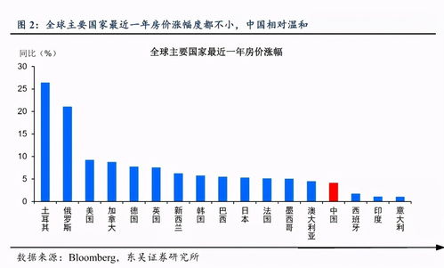 物价贬值，我收购了全世界（贬值世界我竟是全球首富）（共100集）