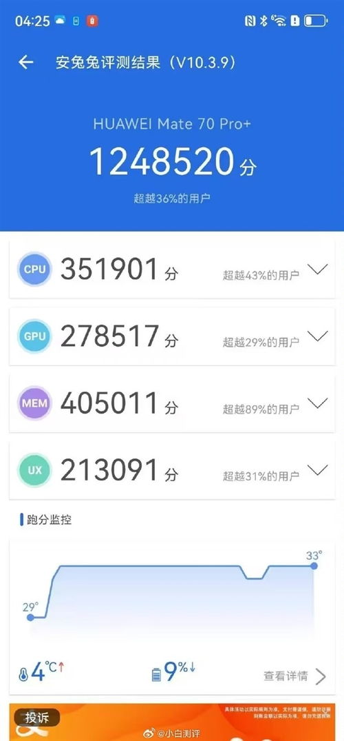 华为手机的麒麟9020芯片性能如何