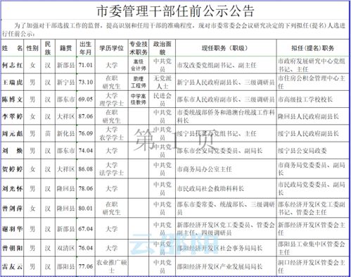 郑超升正处，一个月后的新职务拟任与领导能力的展现
