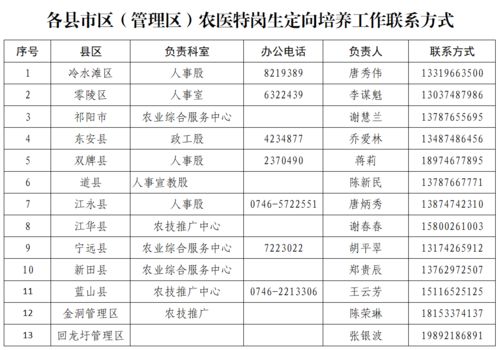 致富从乡村开始（50集系列文章）第一集，梦想的起点