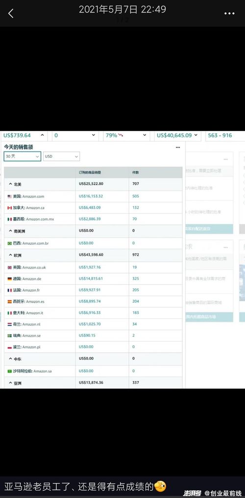 我刚一胎六宝，宫总家的十代单传与六宝拆家传奇（96集）