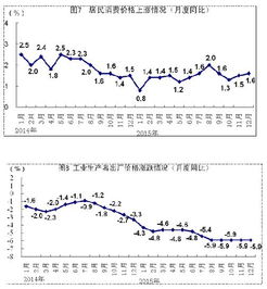 数说2024，国民经济运行稳中有进