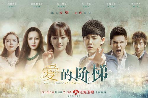 南有乔木，北有相思——爱你千万次（72集连续剧剧情概述）