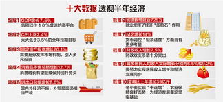 中央经济工作会议全文公布，解读政策方向与经济发展新动向