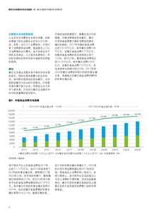 中央综合整治内卷式竞争，重塑良性竞争生态