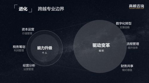 合成版，重塑未来的关键力量
