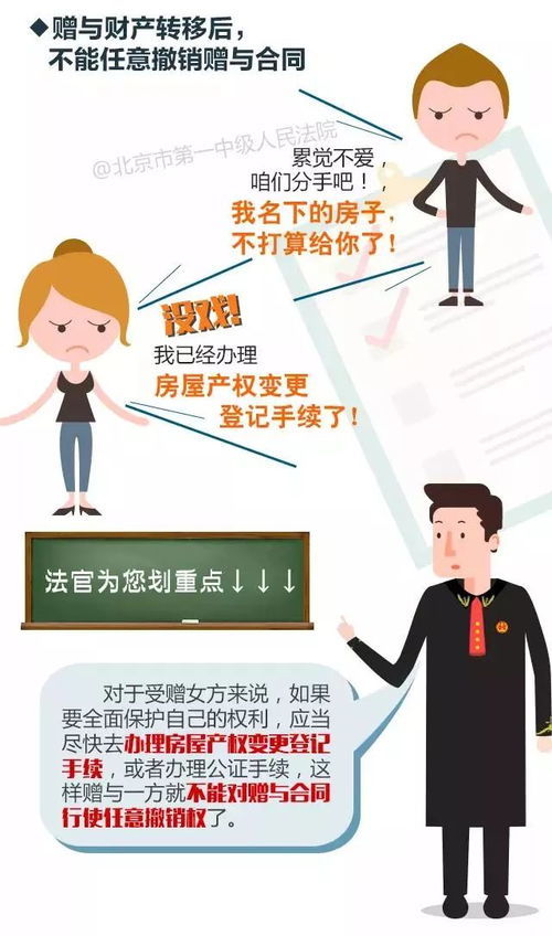 离婚三十六计，深度解读婚姻破裂的种种策略与智慧（共96集）