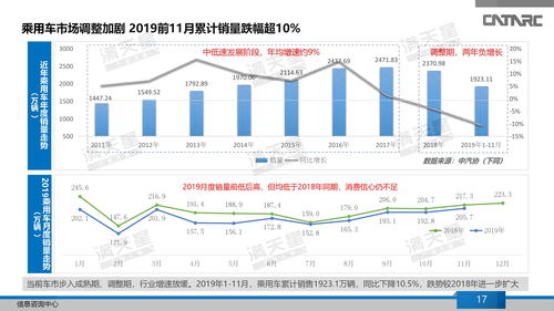 谁会是下一家极越汽车，未来汽车产业的竞争格局与潜力展望
