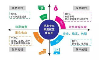 楼市调控的新方向，会议揭示三大战略路径