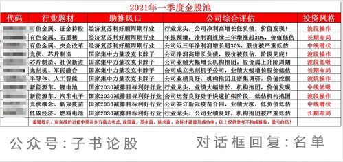 今时重逢不相逢（第1-100集深度解析）
