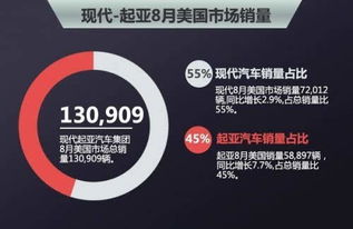 美芯片产业抱怨对华限制，冤大头的代价与反思
