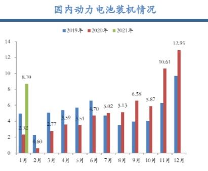 宁德时代狂投欧洲800亿，全球动力电池巨头的战略布局
