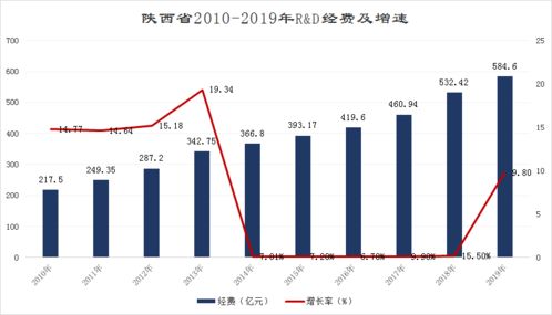 陕西粮食总产量突破新高度，2024年达至新里程碑，产量达至惊人的1352.29万吨
