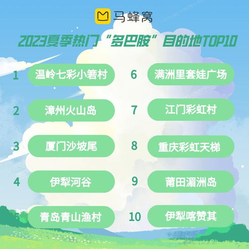 多巴胺的魅力与澳门之韵——澳门色彩新风尚
