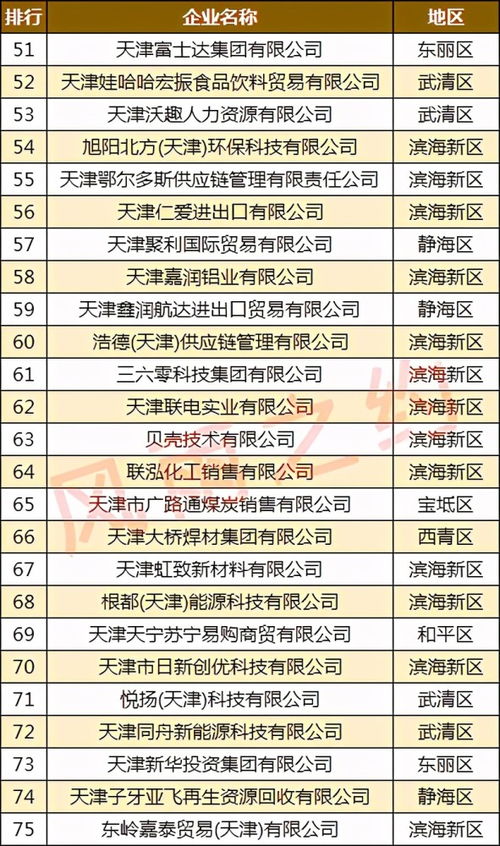保安老爸真厉害（100集）程七月篇