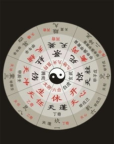奇门遁甲，揭示古代智慧的神秘学问