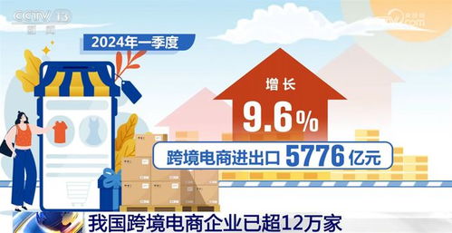 换出消费新活力，换出增长新动能