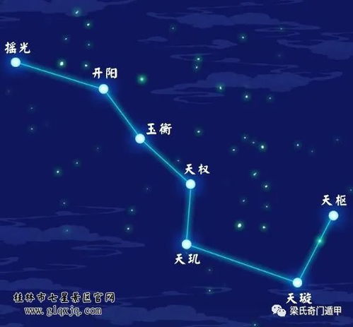 九星龙帅之破军