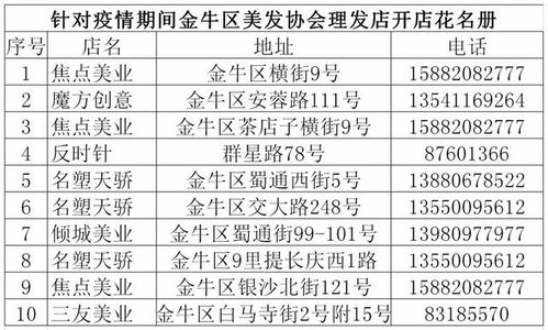 胖东来调整营业时间，优化服务，满足顾客需求