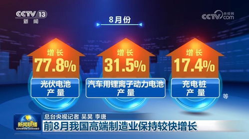 五个热词解码中国经济活力密码