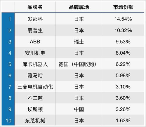 重回2000，状元之路的开启与逆袭（第31集）