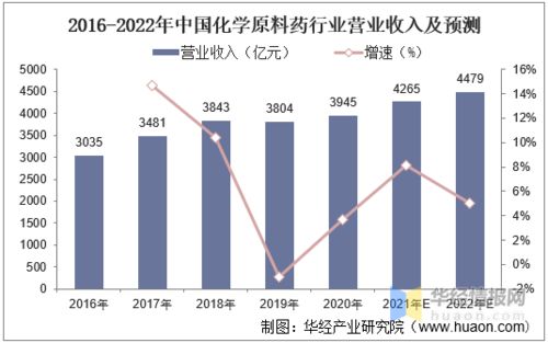 伊朗与叙利亚关系的未来走向，深度分析与展望
