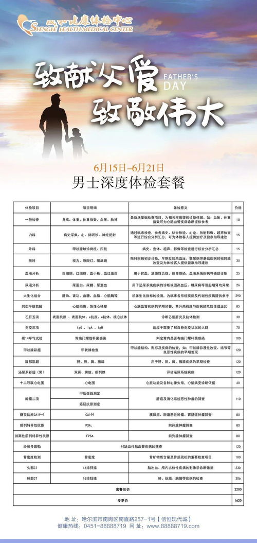 父有逆鳞（76集）(1)，探索深沉的父爱