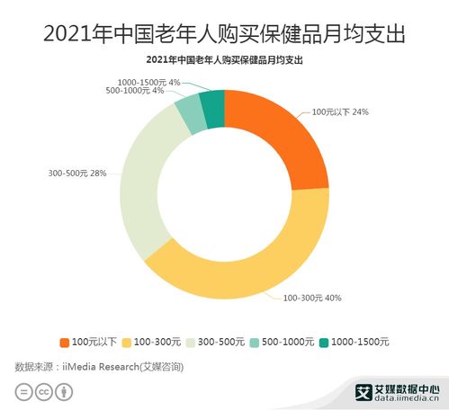 九爷，传奇人物中的风云人物