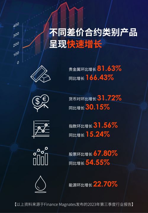 遥遥领先，一场超越与自我超越的历程（89集剧情概述）