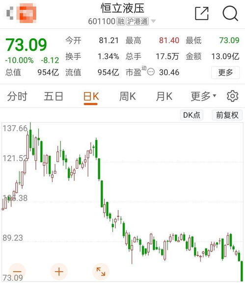 物价贬值一万倍，我如何成为世界首富