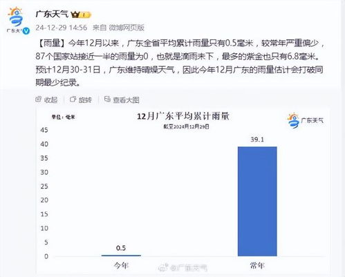 全国大部将以偏暖状态跨年，气候趋势分析与应对策略