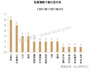 冒牌财阀是大佬（80集）剧情解析与人物深度剖析