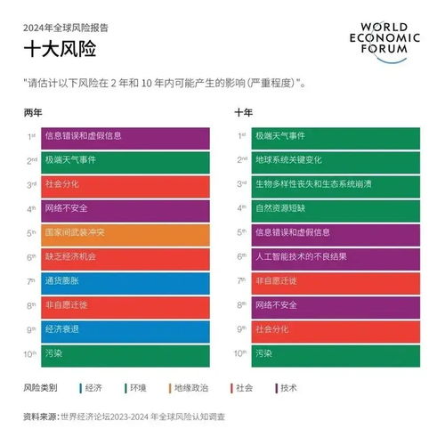 中使馆发布警告，莫桑比克风险等级为橙色——全球安全视角下的深度解析