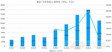 多家银行补发高管2023年工资，背后的原因与影响分析