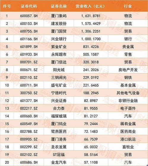 揭秘2024年A股成绩单出炉，市场走势与业绩展望