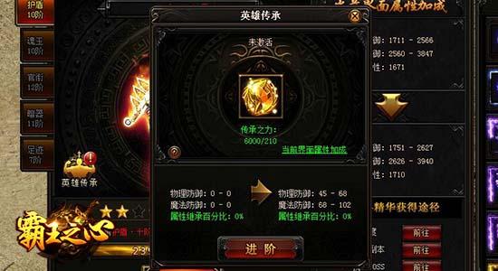 北城枭雄，霸王涅槃（80集）