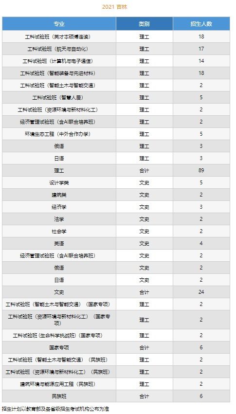 陆总别想逃（80集）