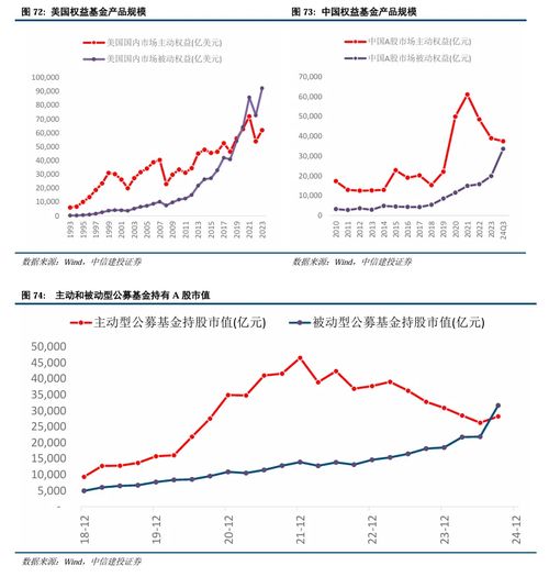 A股有望从流动性牛走向基本面牛