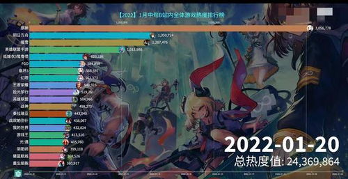 霸者无双，新护国神帅的崛起（第96集深度解析）