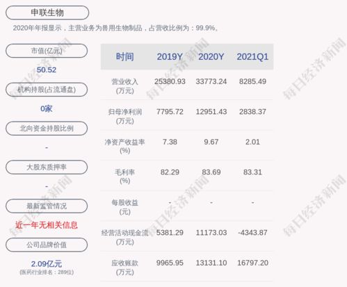 外国小伙助按猪记，张飞般的眼神揭示人与动物之间的温情瞬间