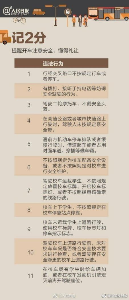 老人在家熏腊肉被罚200元并写保证书