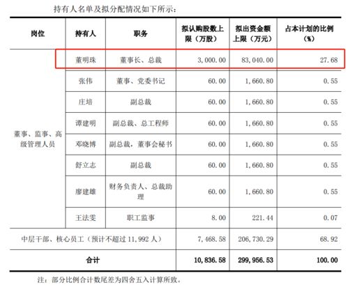 五年后，她带三宝回国飒疯了（第1集）