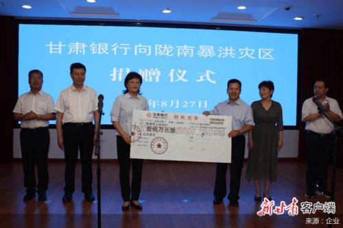 字节跳动捐赠500万元支援西藏灾区，企业社会责任与灾难援助的典范