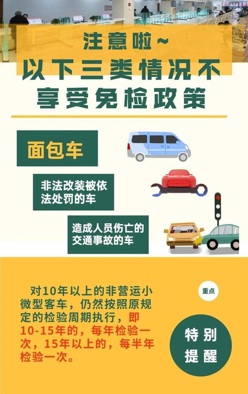 符合条件的国四燃油车将纳入报废补贴，政策解读与影响分析
