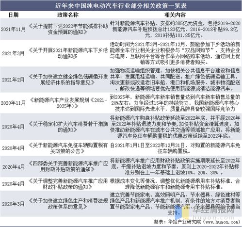 手机购新补贴方案来了——解读政策背后的机遇与挑战